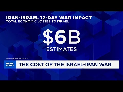 YouTube video thumbnail: The Cost of Israel's War With Iran