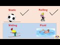 Understanding Friction