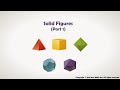 Understanding Dimensions and Shapes