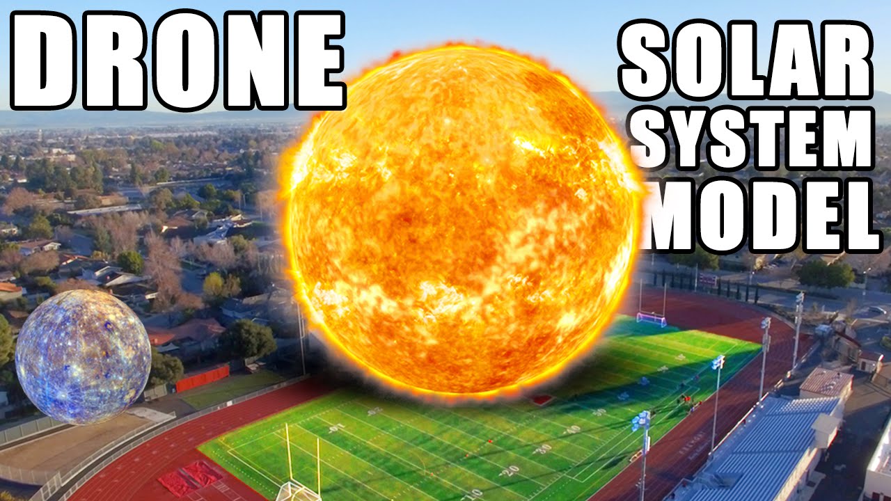 Exploring the Solar System Scale Model