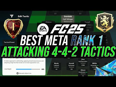 *POST PATCH* BEST META 4-4-2 ATTACKING TACTICS FOR COUNTER ATTACKING - FC 25
