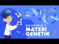Kuis Materi Genetik