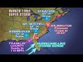 March 1993 Storm Impact and Effects
