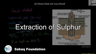 Extraction of Sulphur