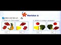 Pizza and Sandwich Ingredient Preferences