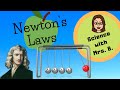 Exploring Newton's Laws of Motion