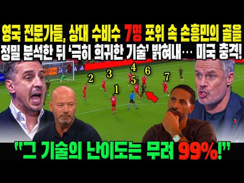 영국 전문가들, 상대 수비수 7명의 포위 속 손흥민의 골을 정밀 분석한 뒤 ‘극히 희귀한 기술’ 밝혀내… 미국 충격!!