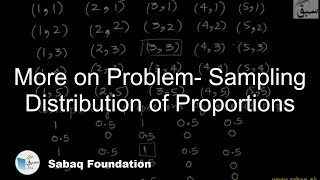 More on Problem- Sampling Distribution of Proportions