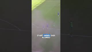Sunderland vs Chelsea