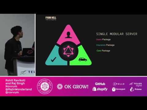 From hell to GraphQL