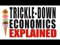 Exploring Trickle Down Economics: Key Concepts and Impacts