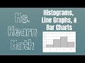 Exploring Histograms, Line Graphs, and Bar Charts