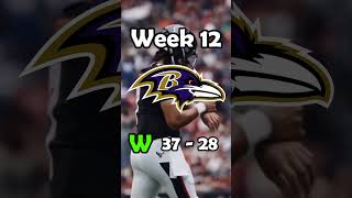 🤠Houston Texans 2026-27 Regular Season Predictions! #nfl #nflpredictions #houstontexans