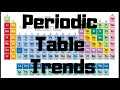 Exploring Trends and Patterns in the Periodic Table