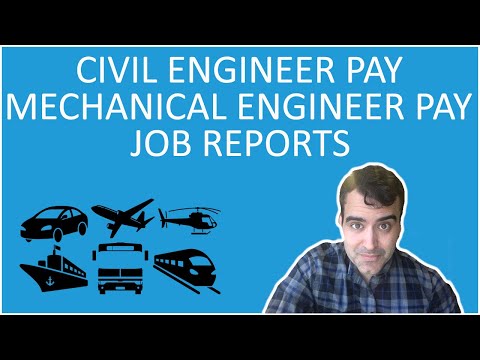 starting salary for civil engineering