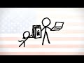 Understanding the US Census and Privacy