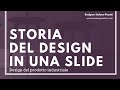 Storia del Design