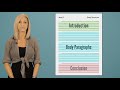 Structuring Argumentative Essays Effectively