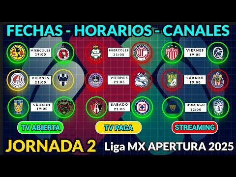 FECHAS, HORARIOS y CANALES CONFIRMADOS para los PARTIDOS de la JORNADA 2 Liga MX APERTURA 2025