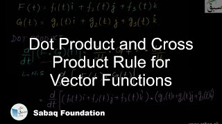 Dot Product and Cross Product Rule for Vector Functions