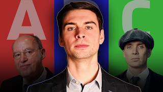 3 Menschentypen, die jeden überzeugen (ABC-Methode)