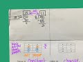 Understanding Proportional Relationships
