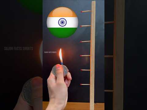 expensive lighter in the country 🍪 #lighter