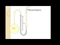 Understanding Pressure and States of Matter