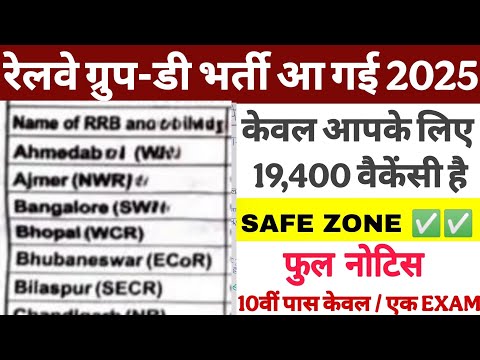 Railway Group -d best zone & preference 2025 | कमजोर विद्यार्थी ध्यान दें | Railway किस जोन से भरे