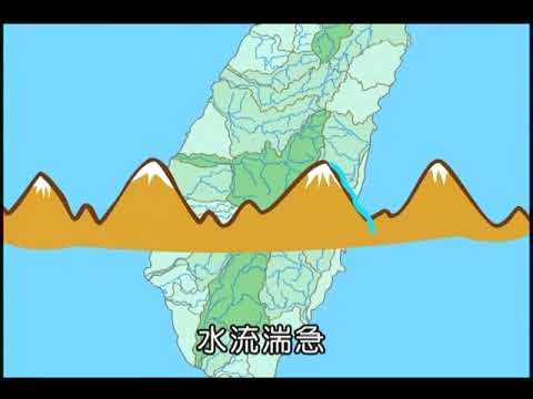 臺灣的河川特徵 - YouTube