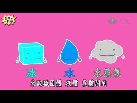 一分鐘動畫ー伸縮自如熱脹冷縮 - YouTube