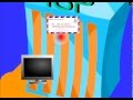 Analyzing Themes and Structures in Video