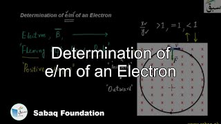 Determination of e/m of an Electron