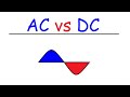 Understanding DC and AC Currents