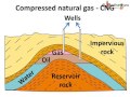 Understanding Petroleum and Its Uses