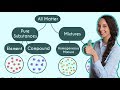 Distinguishing Pure Substances from Mixtures