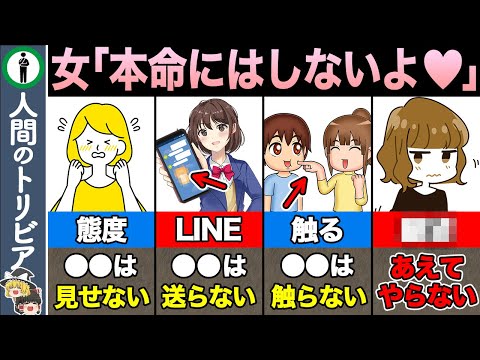 女性が本当に好きな男性にはしないこと