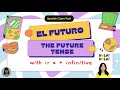 Exploring the Future Tense with IR a Infinitive