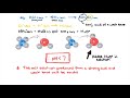 Acid-Base Reactions and Properties