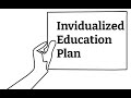 Understanding Jayden's Journey with an IEP