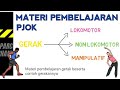 Understanding Locomotor Movements