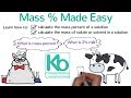 Mass Percent and Solution Preparation
