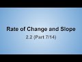 Exploring Slope and Rate of Change from Graphs