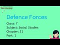 Indian Defense Forces Overview