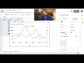 Graph Customization and Data Representation