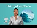 Understanding Earth's Hydrosphere Concepts