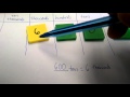 Understanding Place Value Conversions