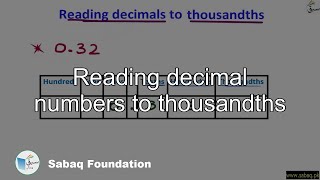 Reading decimal numbers to thousandths