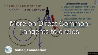 Direct Common Tangents to circles by Method 2
