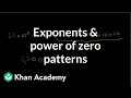 Understanding Powers of 10 and Decimal Movements